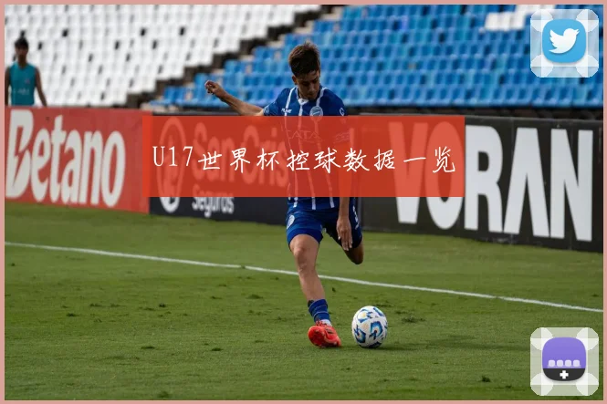 U17世界杯控球数据一览